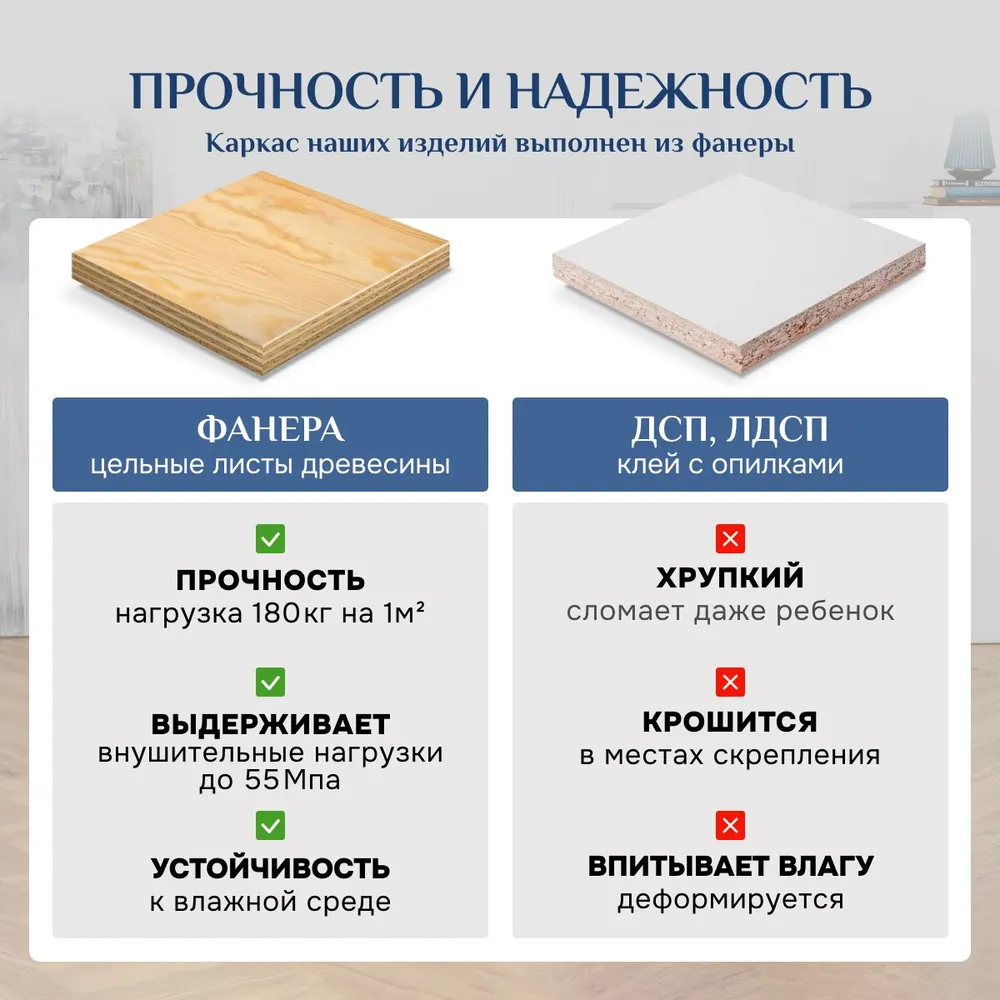 Диван-кровать левая 1050 синий Brendoss в Богдановиче - bogdanovich.mebel-e96.ru