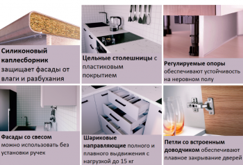 Кухонный гарнитур угловой Шимо МДФ 2600х1600 мм Sanvut в Богдановиче - bogdanovich.mebel-e96.ru