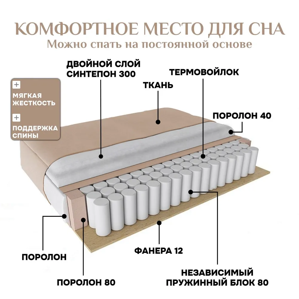 Угловой диван 9996 Бежевый BRENDOSS в Богдановиче - bogdanovich.mebel-e96.ru