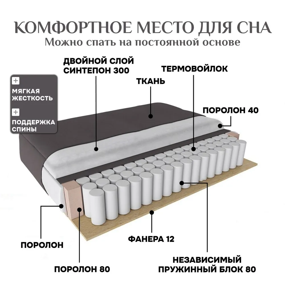 Угловой диван 9996 Графит BRENDOSS в Богдановиче - bogdanovich.mebel-e96.ru