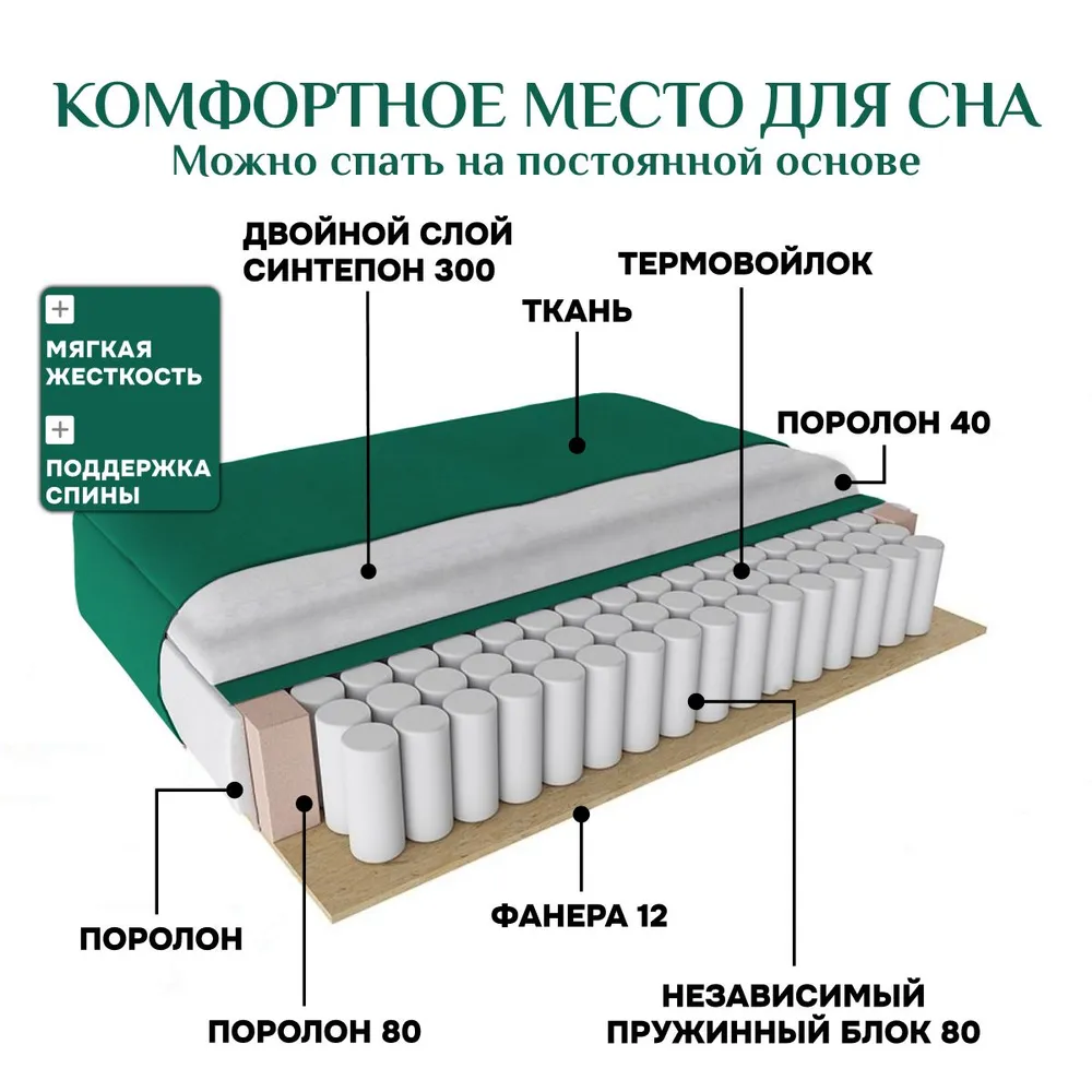 Угловой диван 9996 Изумрудный BRENDOSS в Богдановиче - bogdanovich.mebel-e96.ru