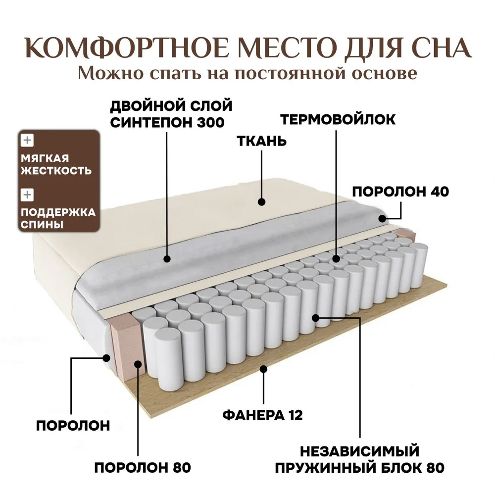 Угловой диван 9996 Молочный BRENDOSS в Богдановиче - bogdanovich.mebel-e96.ru