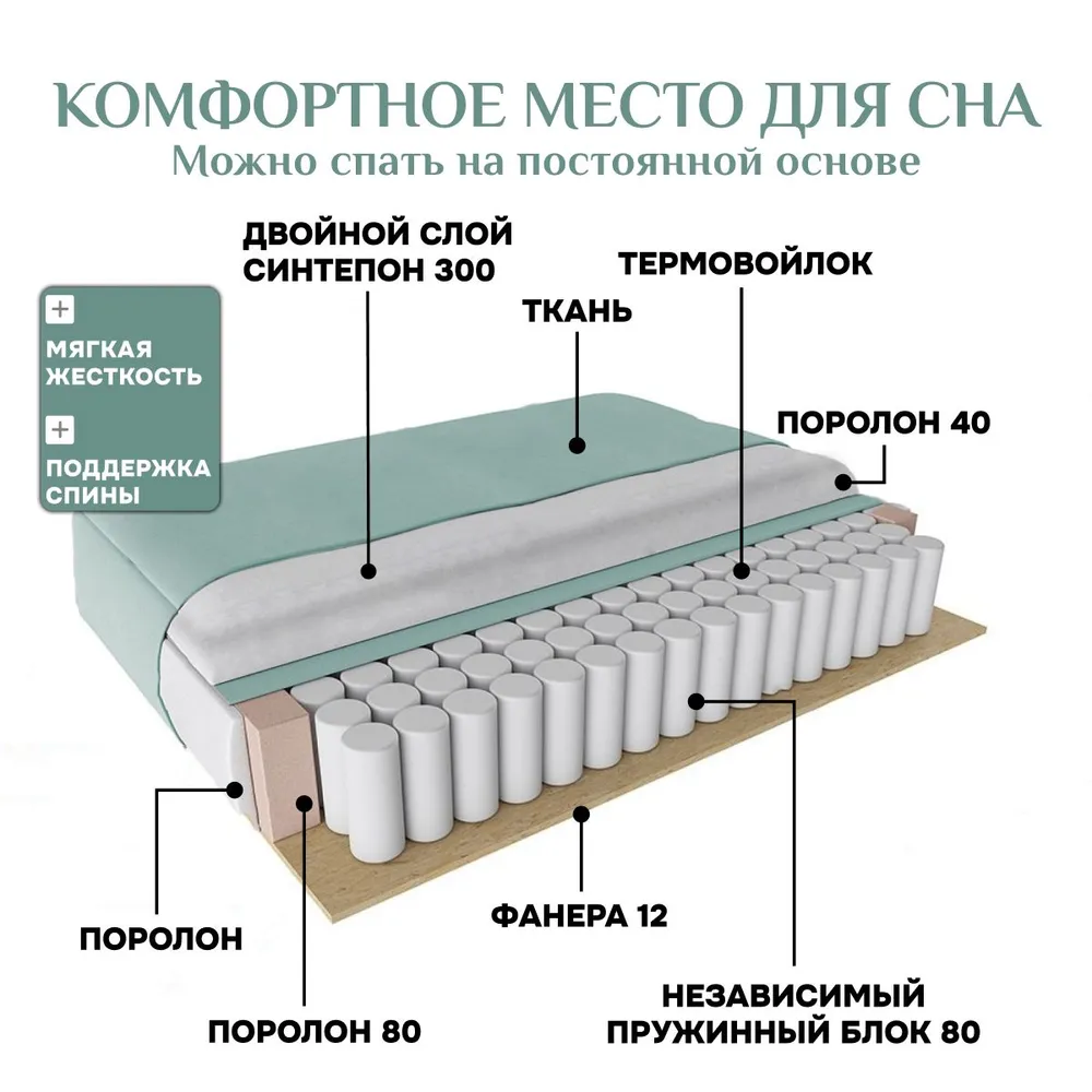 Угловой диван 9996 Мятный BRENDOSS в Богдановиче - bogdanovich.mebel-e96.ru