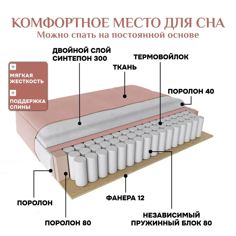 Угловой диван 9996 Розовый BRENDOSS в Богдановиче - bogdanovich.mebel-e96.ru