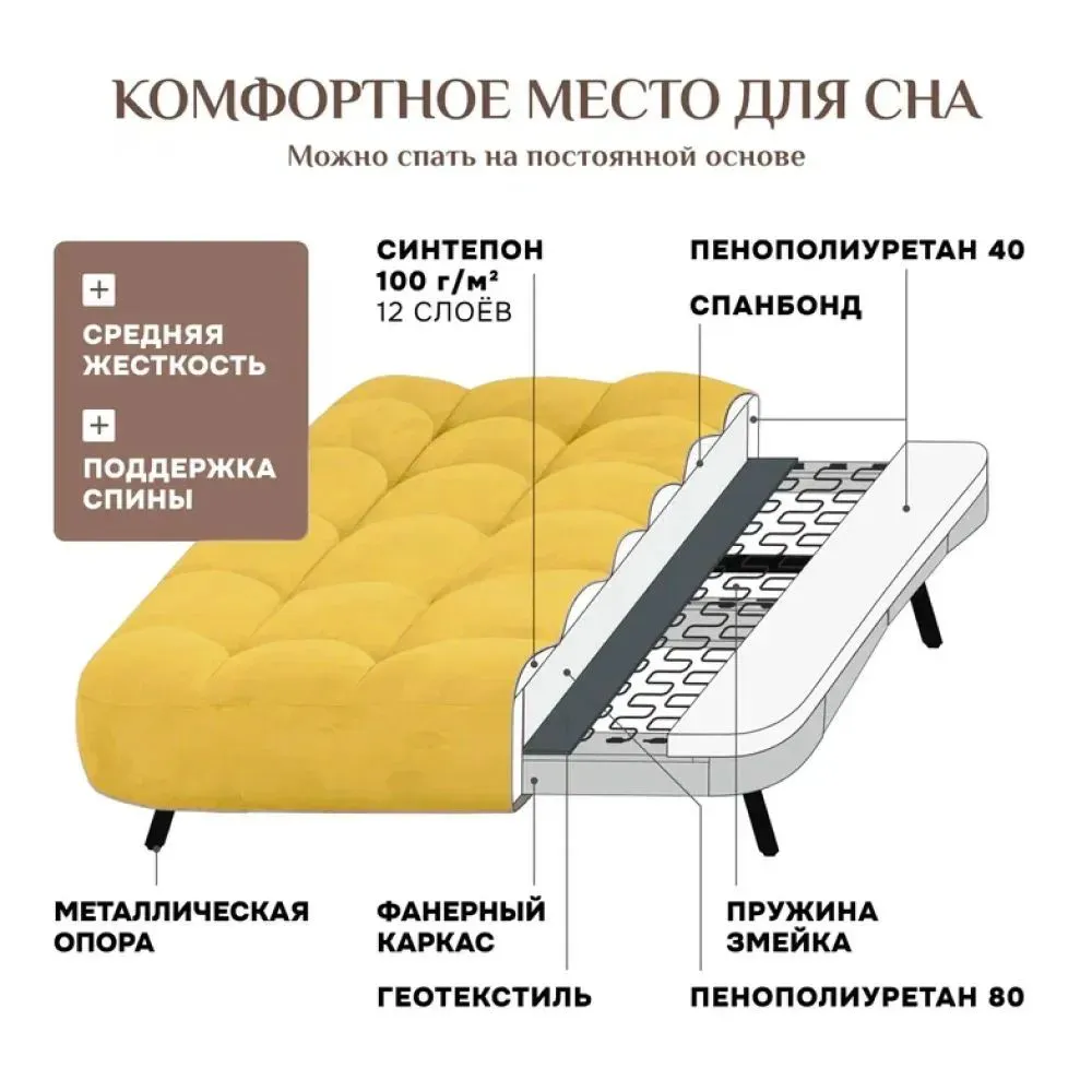 Диван Абри Желтый в Богдановиче - bogdanovich.mebel-e96.ru