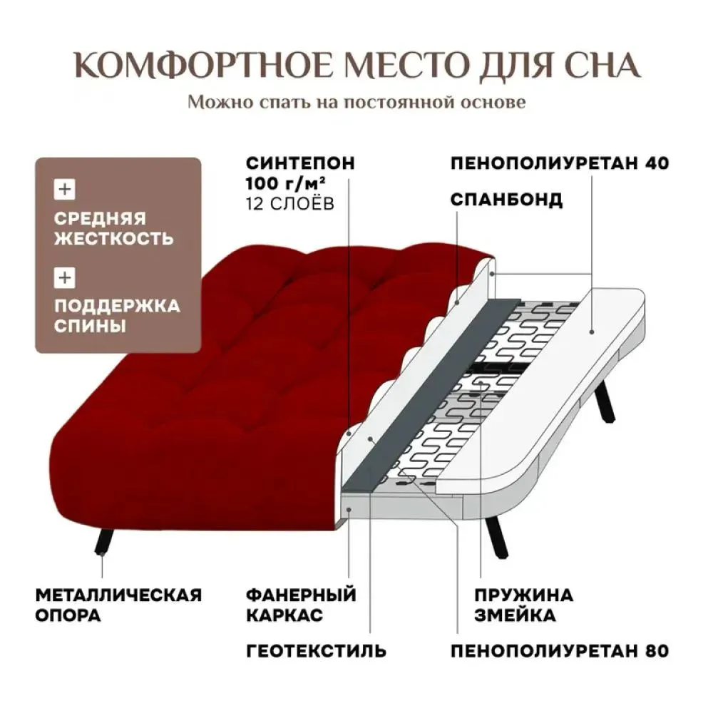 Диван Абри Красный в Богдановиче - bogdanovich.mebel-e96.ru