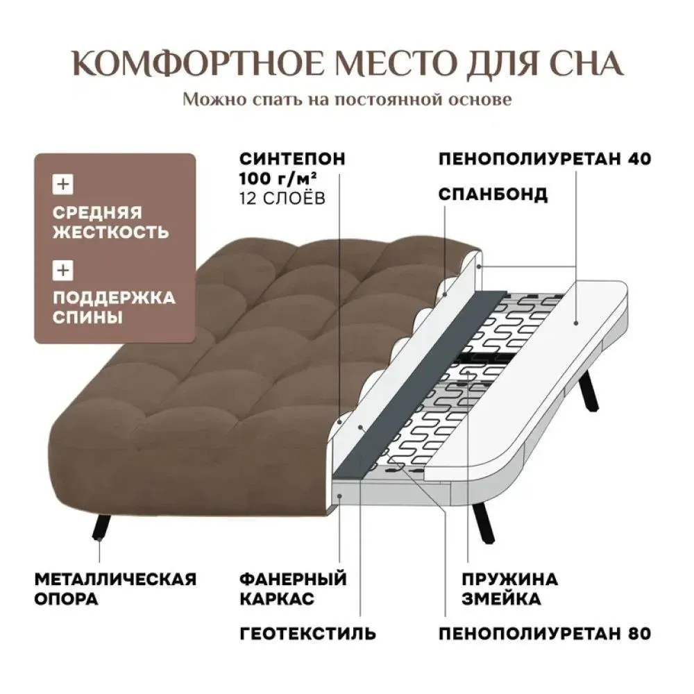 Диван Абри Коричневый в Богдановиче - bogdanovich.mebel-e96.ru