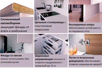 Кухонный гарнитур Изумруд 2400 мм Sanvut в Богдановиче - bogdanovich.mebel-e96.ru