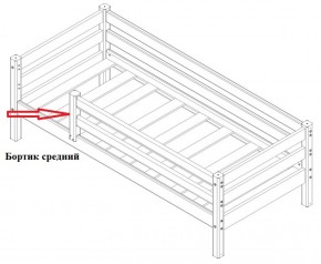 Бортик средний (1338*600) для Кровати Сонечка в Богдановиче - bogdanovich.mebel-e96.ru | фото