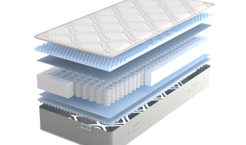 Матрас Real Эффект 18 см в Богдановиче - bogdanovich.mebel-e96.ru