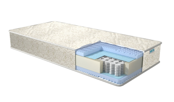 Матрас Real Эффект 18 см в Богдановиче - bogdanovich.mebel-e96.ru