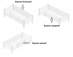 Кровать 2-х ярусная Сонечка с бортиками (лестница наклонная) в Богдановиче - bogdanovich.mebel-e96.ru