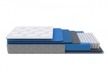 Матрас Medium Low Plus h 23 см (Орматек) в Богдановиче - bogdanovich.mebel-e96.ru