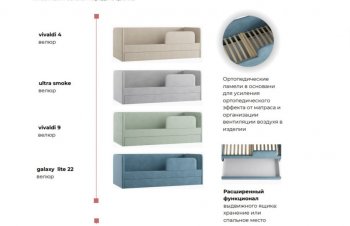 Кровать выкатная Молли-2 (Silva) в Богдановиче - bogdanovich.mebel-e96.ru