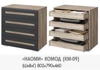 Комод КМ-09 Наоми (БТС) в Богдановиче - bogdanovich.mebel-e96.ru