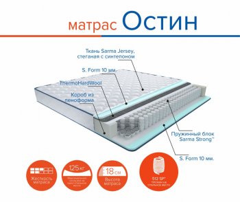 Матрас Остин h18 в Богдановиче - bogdanovich.mebel-e96.ru