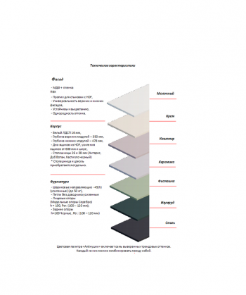 Кухонный гарнитур Ромашка 1600 мм Кашемир (Аленка) в Богдановиче - bogdanovich.mebel-e96.ru